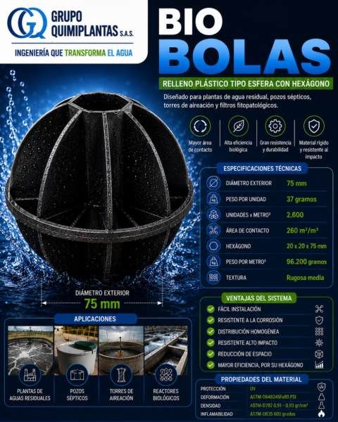 Bio-bolas para filtración biológica