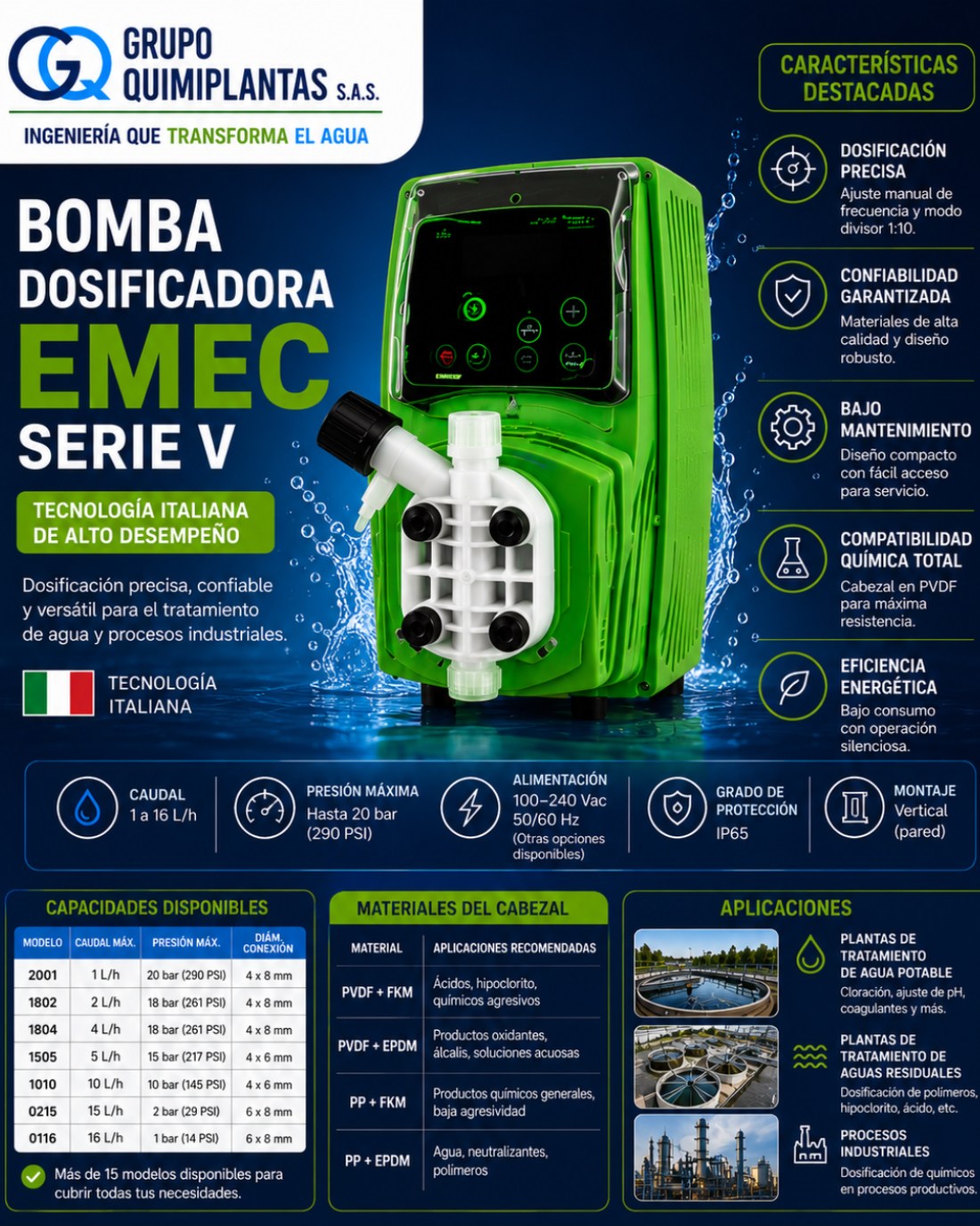 Bomba dosificadora EMEC serie V: especificaciones técnicas