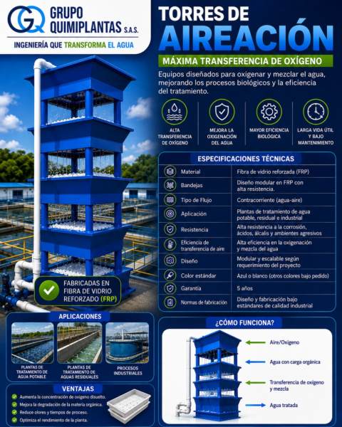 Torre de aireación de bandejas para tratamiento de agua